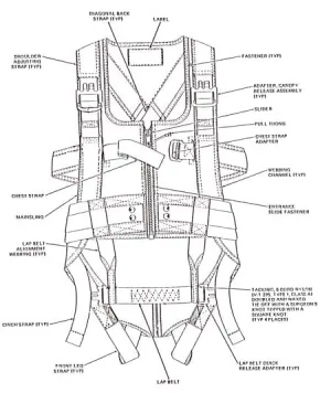 Harness Assembly, MA-2 Integrated Parachute Restraint