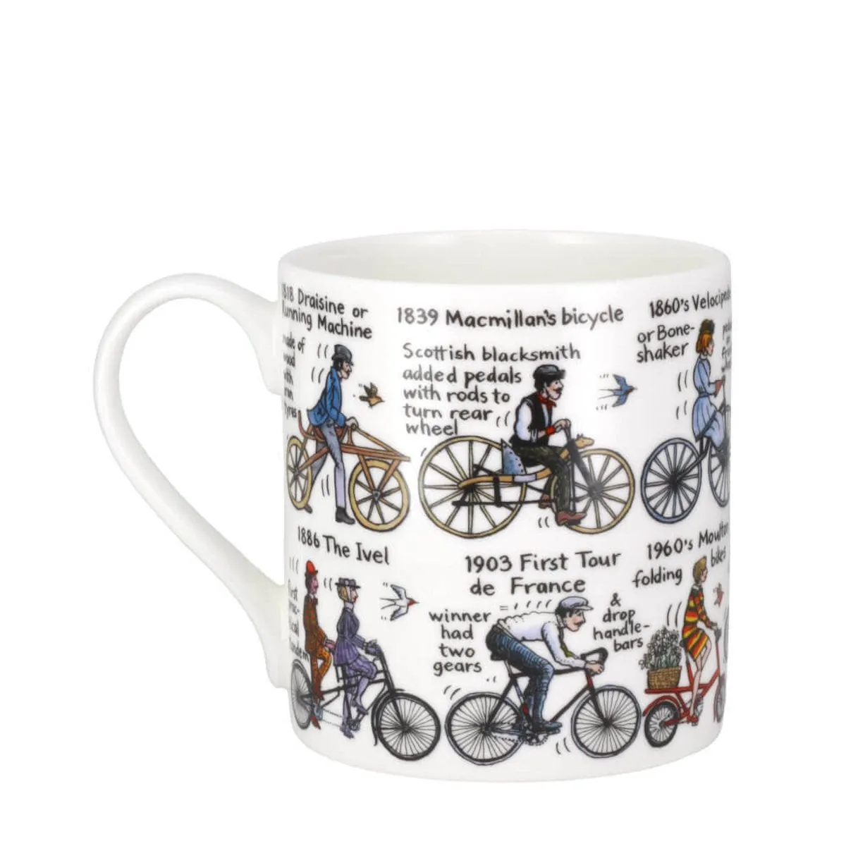 Picture Maps history of Cycling Mug 350ml