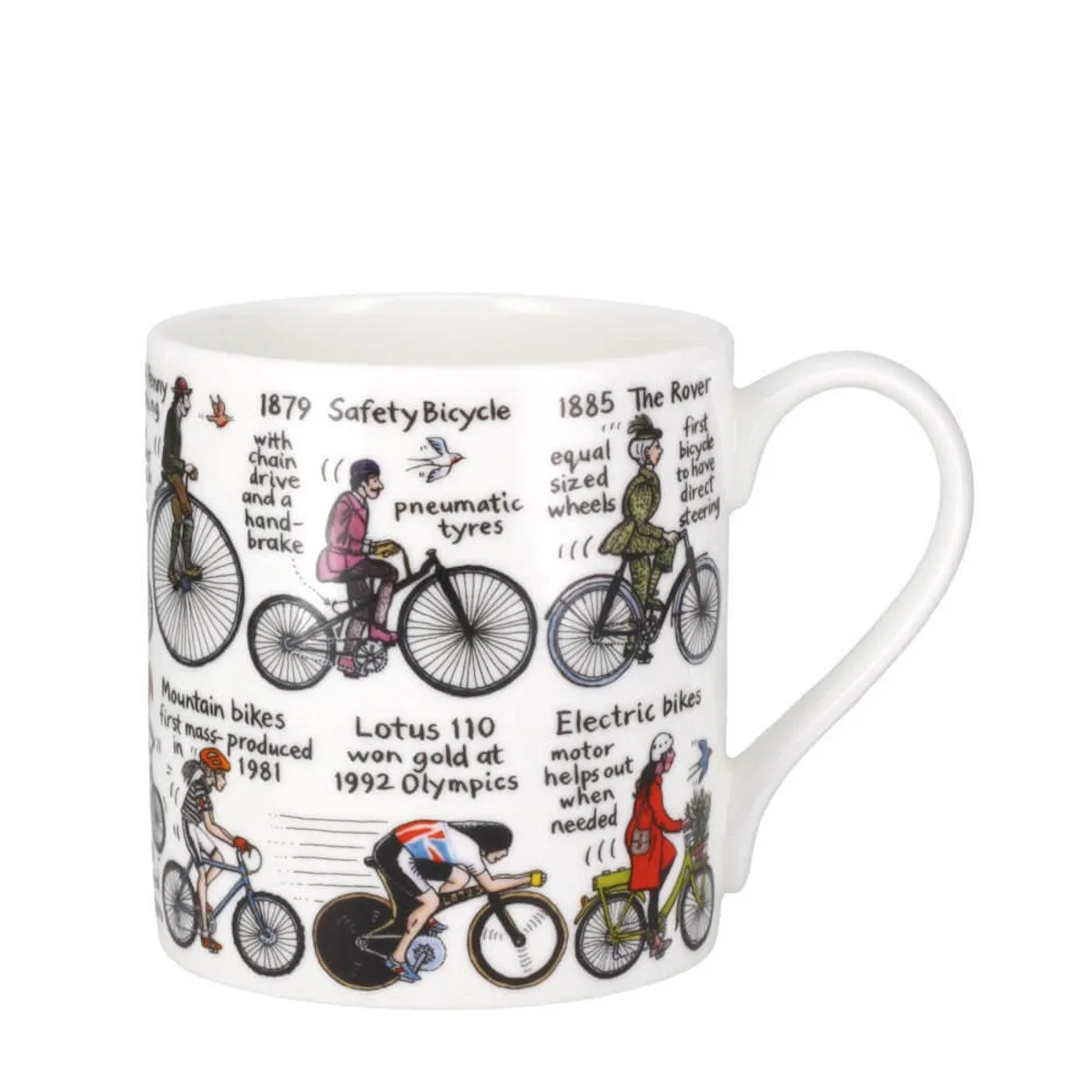 Picture Maps history of Cycling Mug 350ml